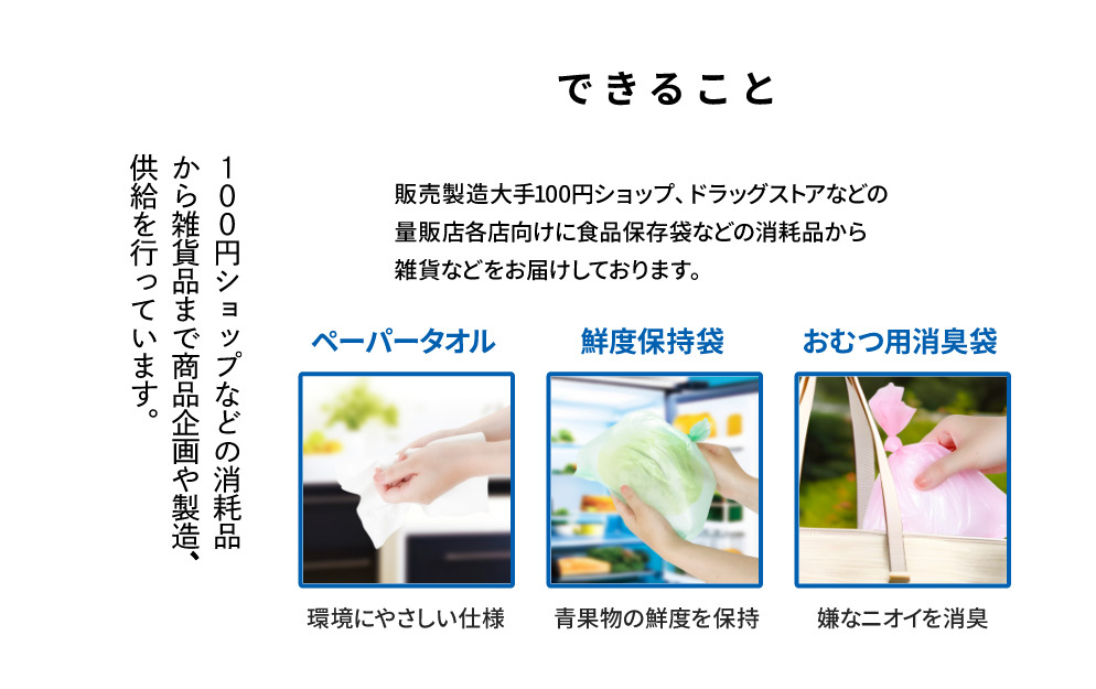 100円ショップなどの消耗品から雑貨品まで商品企画や製造、供給を行っています。